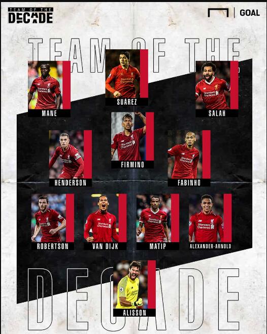 哈托告别阿贾克斯：无论我身在何处，我永远是阿贾克斯球迷